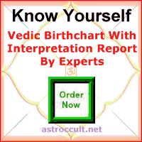 Know Yourself & Your Life Through Your Complete Indian  Vedic Horoscope with Interpretation!
