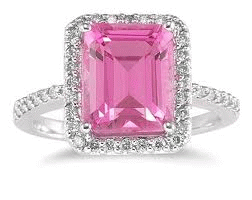 Wear Your Lucky GemStone & Enhance Your Chances of Success in Wealth, Health, Career etc.