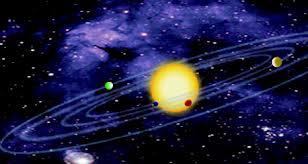 Current Transits of Planets; Planetary Events; Transit of Moon in Signs & Nakshatra