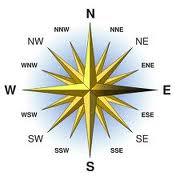 Best Vastu Tips to Make You Prosperous and Happy - astroccult.net