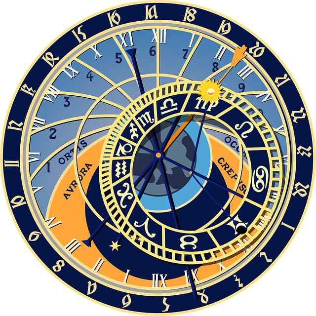 Your First Horoscope cast by astroccult.net